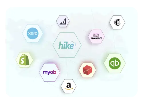 Hike integrations