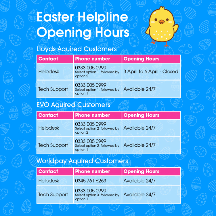 Easter opening hours