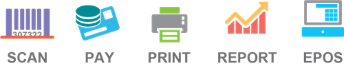 Scan, pay, print, report, epos icons