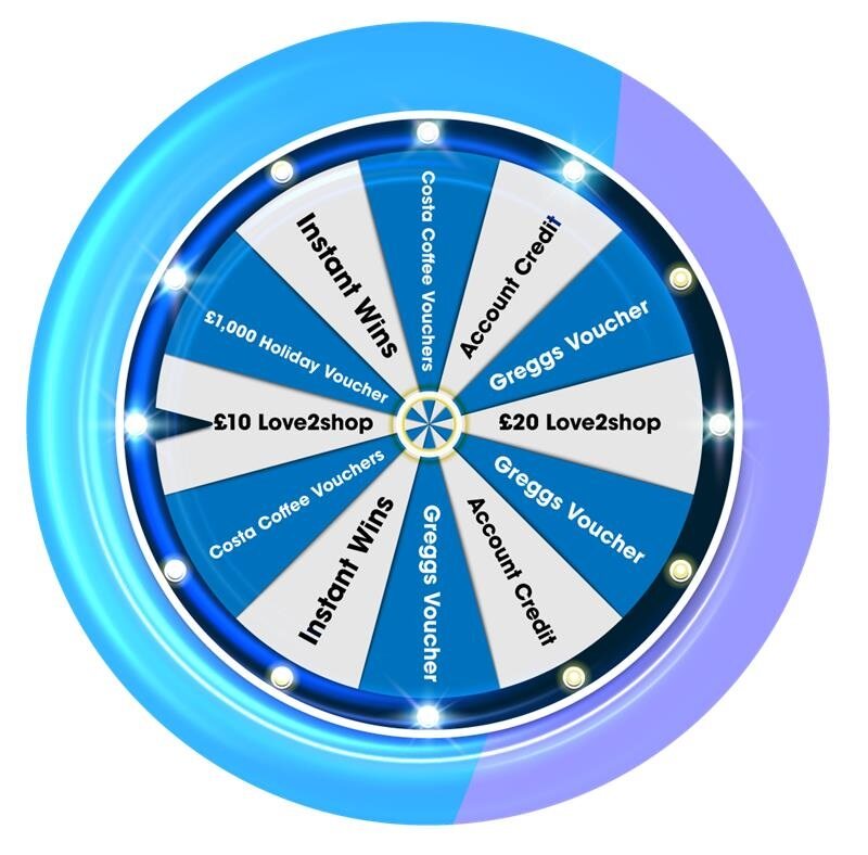 Handepay rewards wheel