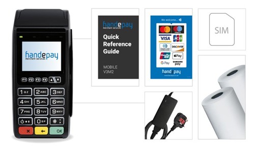 Mobile Card Machines