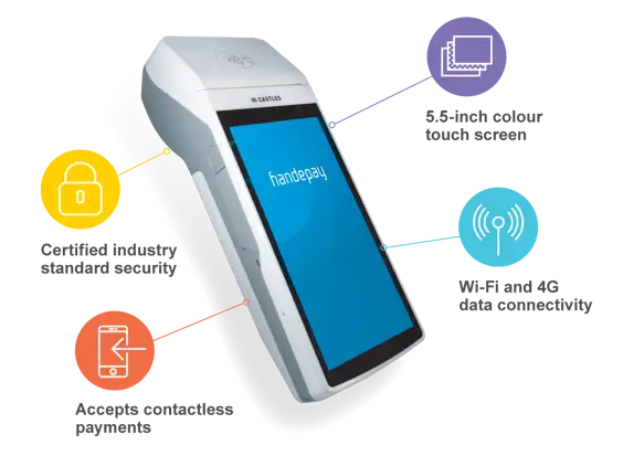 Saturn Android Smart Terminal features